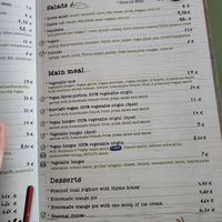  at Mitato Grill in Nafplion