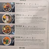 Menu at Fafelle in Stockholm