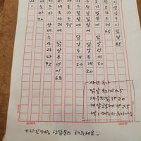 The menu! At the bottom it says "please tell us if you're vegan and we'll recommend something for you." At least one worker speaks English! at Baeksuui Chan - 백수의 찬  in Jeonju