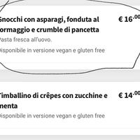 Pasta circolato dal menu  at Brancaleò in Pescara