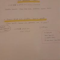 New menu options for vegans/vegetarians at El Mirasol in Niigata