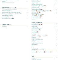 30th of March 2024 menu   at Privé - Robertson Quay in Central Singapore