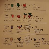 Smoothie options + cute drawings at The Common in Daegu