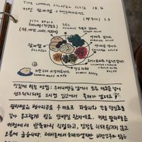 Menu  at The Common in Daegu