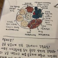 Menu  at The Common in Daegu