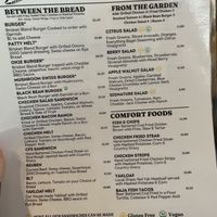   at Robin's in Salida