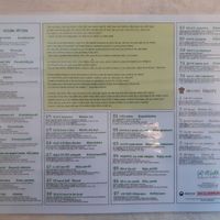 Jeju vegan map at LouLou Vegan in Jeju