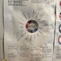 For the earth & animal rights!   at ByTOFU in Seoul