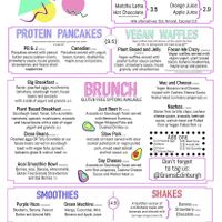 Grams menu  at Grams in Edinburgh