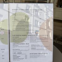   at Graines du Jour in Paris