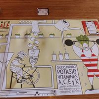 Cute mat at Mr Kale in Gran Canaria