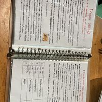   at Cabe Meguro in Tokyo