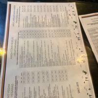   at Rex Pizza in Balneario Camboriu