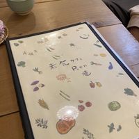   at Cafe Ren - Nakagyo in Kyoto