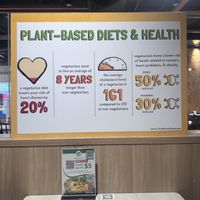 Nice   at iVegan 爱素 - Thomson Plaza in Central Singapore