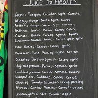 Juice menu. at Juice For Life in Puerto Viejo De Talamanca