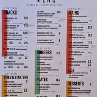 For dinner, plenty of options, we are definitely coming back! at BomBaai Strandbar in Westkapelle