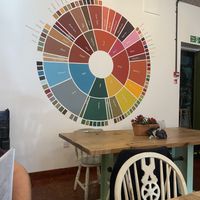 Coffee flavour mural  at The Specialty Coffee Shop in Nottingham