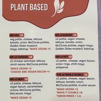 The new ‘Plant Based’ section of Mr Burger’s menu. (May 2022)  at Mr Burger in Hobart