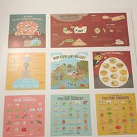  at iVegan Supershop Da Nang - Healthy Plant Based Cafe in Da Nang