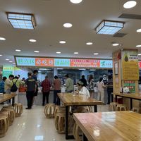 Right at the beginning, as people were queuing up to get their plates/ food. It was squeezed 5 minutes later  at Sù yǐ Xiāng SùShí 素颐香 in Chongqing