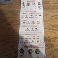 Menu at Nachos in Lille