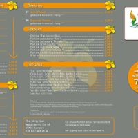 Menu at Thai Nong Khai in Kempen