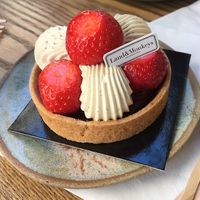   at Land & Monkeys - Amsterdam in Paris