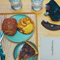  at Land & Monkeys - Amsterdam in Paris