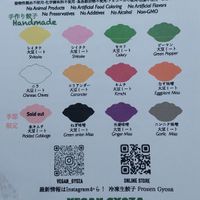  at Vegan Gyoza Yu Cafe in Tokyo