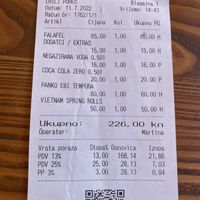 Increased prices 2022 compared to 2021  at Chilli Fusion Streetfood in Porec