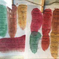 Menu at Pfannenzauber in Aachen