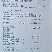  at e'woke in Hyderabad