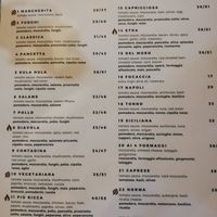 Pizza at Taormina in Oswiecim