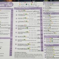 Menu at Saphan Thai in Aberystwyth