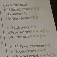 Desserts at Bistro Belle in Oud Zuilen