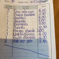 Cuenta (nos prepararon todos los platos para dos - ejemplo: nos pusieron un bol de gazpacho como el de la foto a cada uno) at Ruda in Villacarriedo