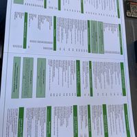 Menu with vegetarian markings which most of them are able to make them vegan too at Bosbrasserie In de Sluis in Well