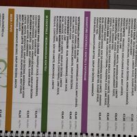 Cocktails at Fresh and Hash in Sibenik