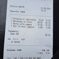  at Perbacco in Locarno