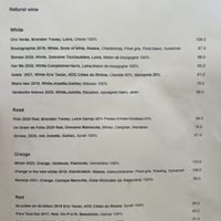   at Pinch Brunch Bar in Seoul