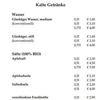 Stand 08.2020 at Altes Feuerwehrhaus in Damshagen