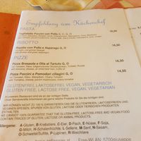  at Pizzeria Giuseppe in Zell Am See