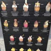  at Chimneys Friedrichshain in Berlin