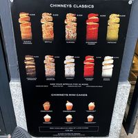   at Chimneys Friedrichshain in Berlin