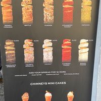   at Chimneys Friedrichshain in Berlin