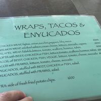   at Ancient People in San Juanillo