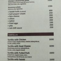 Menu at Pántlika in Budapest
