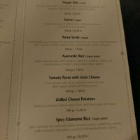 Main food dishes on the menu (Jan 2018) at Veda House - Sofia in Sofia