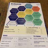   at The Round in Keswick